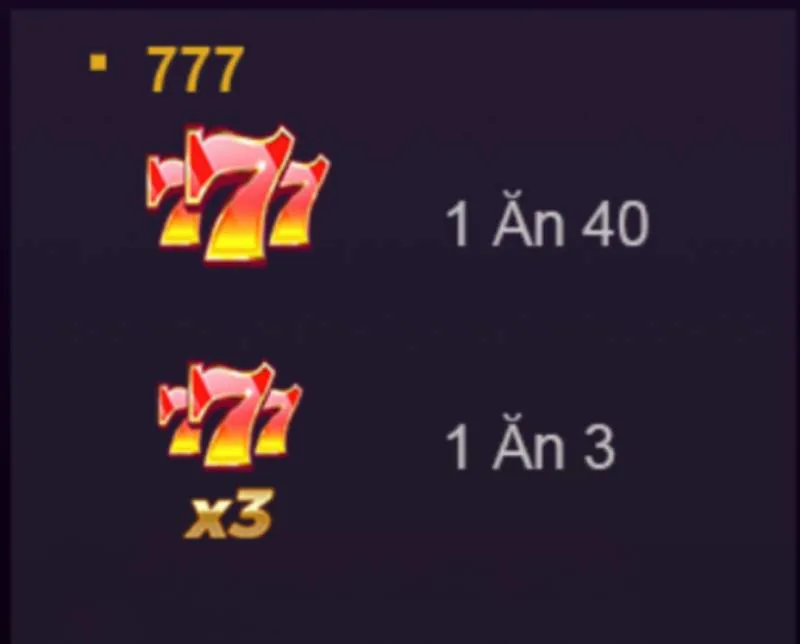 Bar Xèng 777 - Thử Thách Chinh Phục Jackpot Lớn 4 Biểu Tượng 777 Và BAR – Kho Báu Vàng