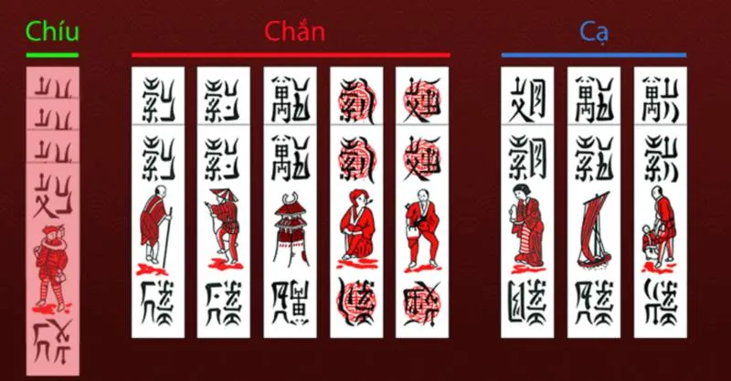 Hướng Dẫn Cách Chơi Bài Chắn Chi Tiết Từ A Đến Z 8 Các Trường Hợp Ù Đặc Biệt
