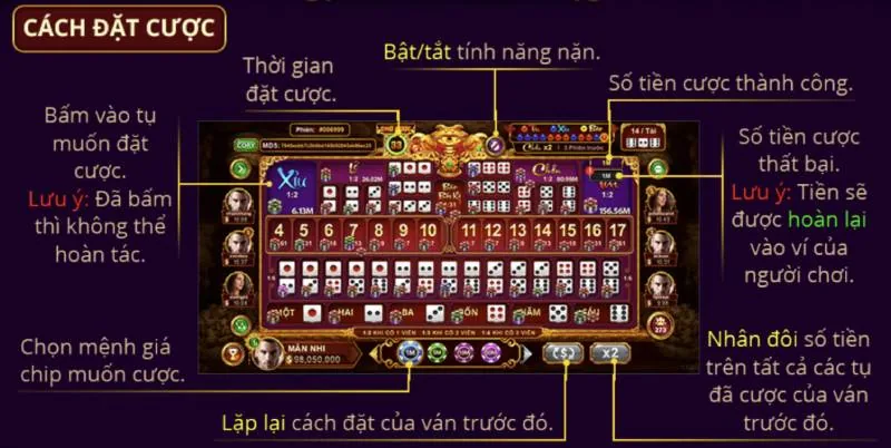 Cách Đặt Cược Trong Sicbo Tài Phú MD5