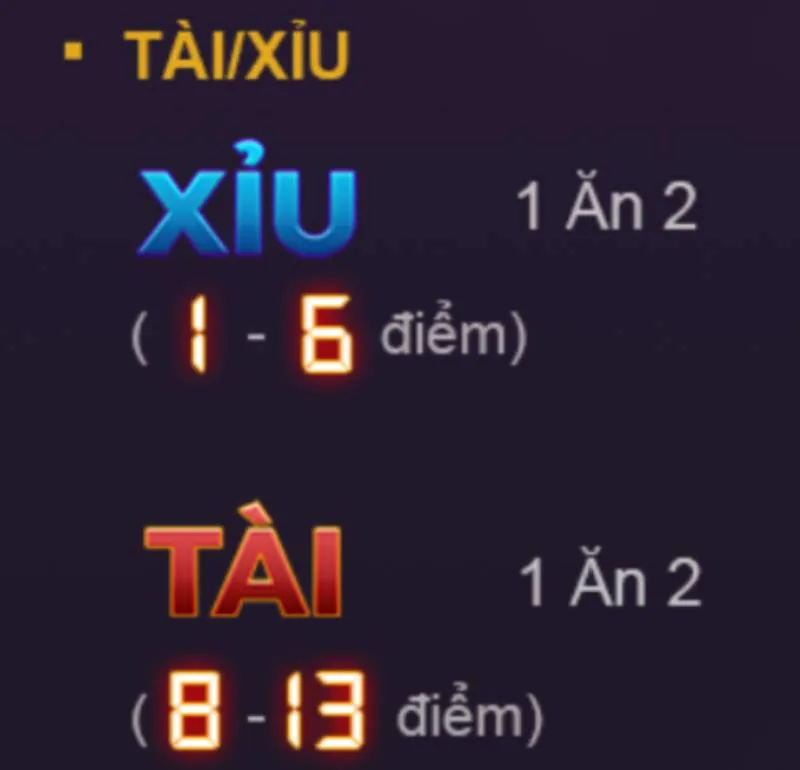 Bar Xèng 777 - Thử Thách Chinh Phục Jackpot Lớn 5 Cửa Tài/Xỉu – Đầy Kịch Tính