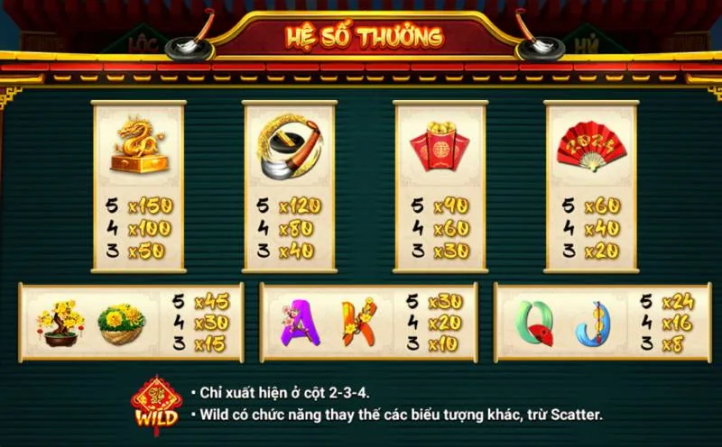 Ông Đồ: Tựa Game Nổ Hũ Đậm Chất Văn Hóa Việt 4 He Thong Bieu Tuong Va Gia Tri Thuong