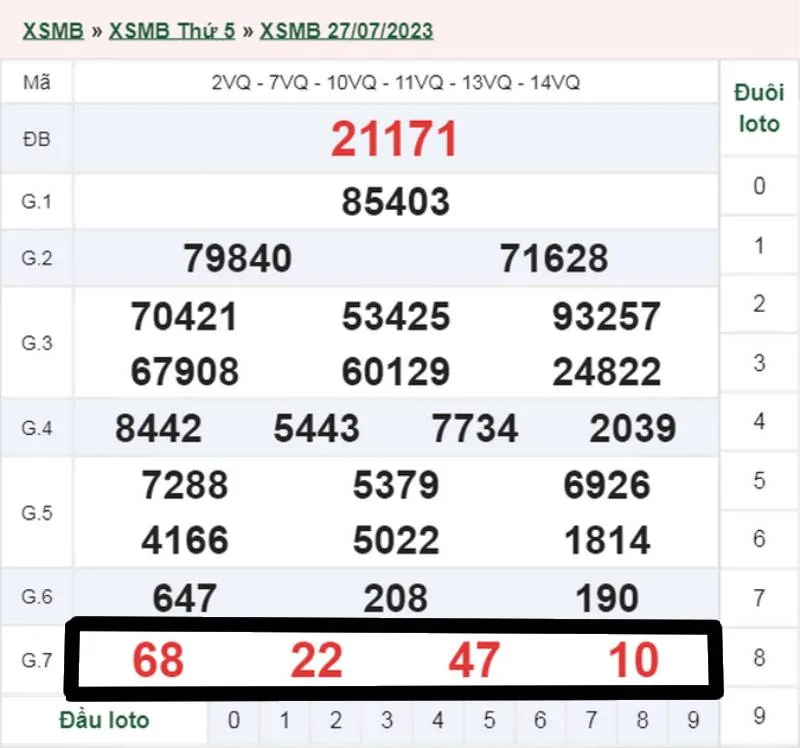 Đề Kép Lệch Là Gì? Cách Soi Cầu Đề Kép Lệch Chuẩn Xác Nhất 6 Theo dõi giải 7 xổ số miền Bắc