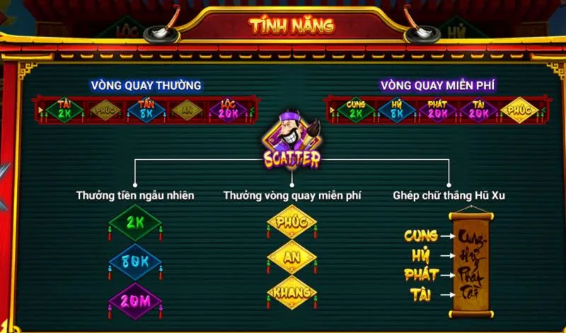 Ông Đồ: Tựa Game Nổ Hũ Đậm Chất Văn Hóa Việt 5 Vong Quay Mien Phi Va Co Hoi Jackpot